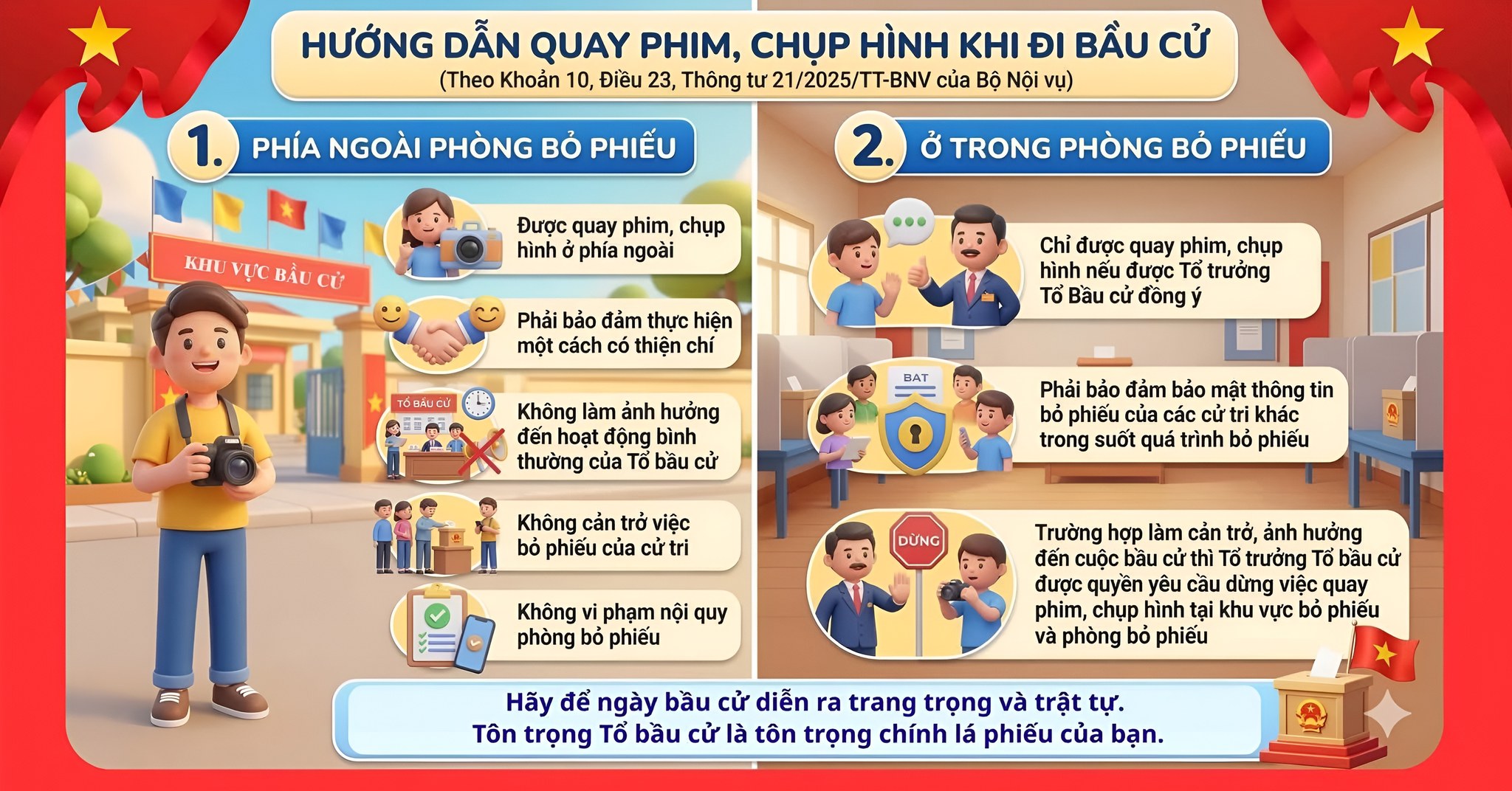 CỬ TRI CẦN BIẾT: LƯU Ý KHI QUAY PHIM, CHỤP ẢNH TẠI KHU VỰC BẦU CỬ