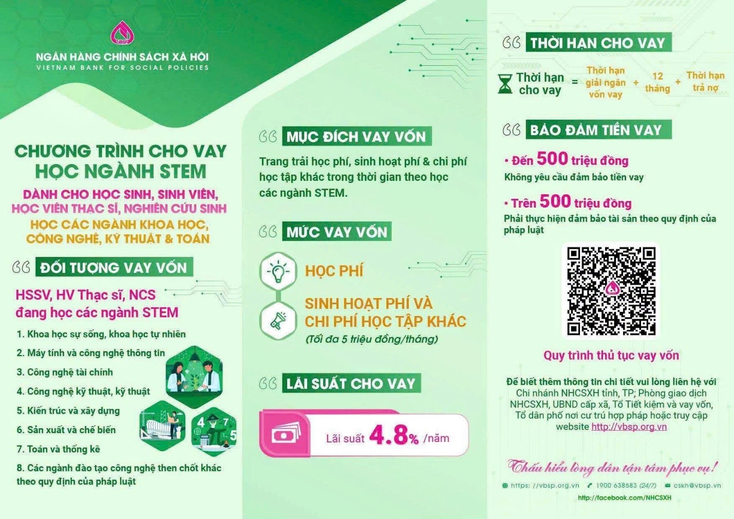 Tiếp sức đến trường: Chương trình tín dụng ưu đãi dành cho học sinh, sinh viên ngành STEM tại xã Hoàn Long