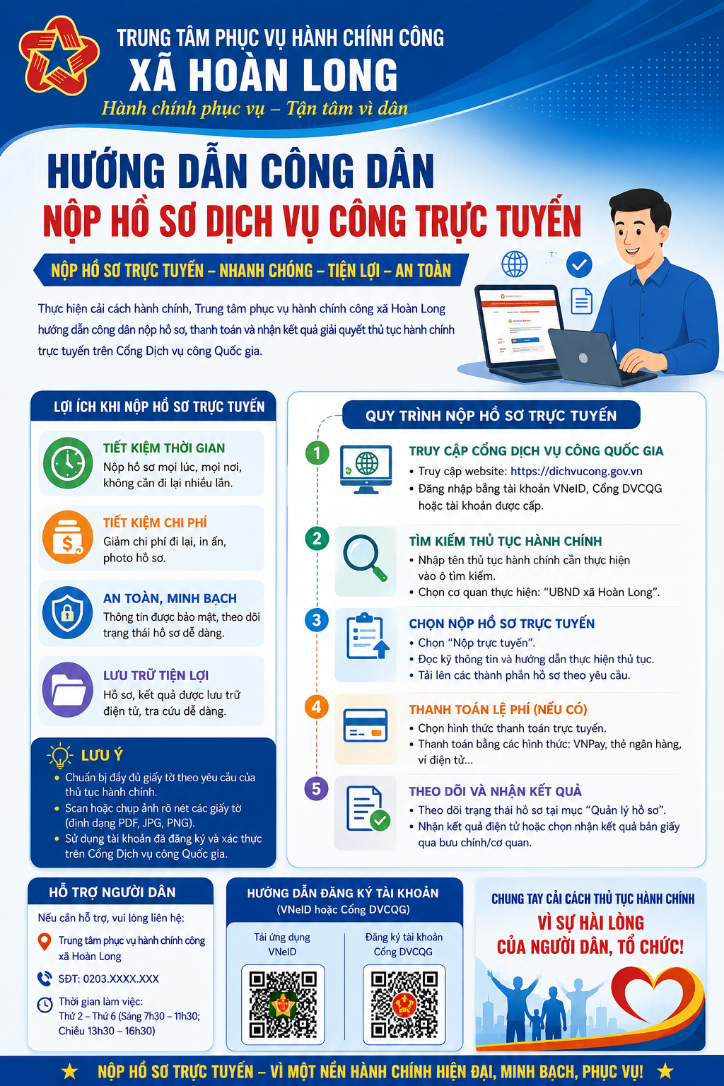 XÃ HOÀN LONG HƯỚNG DẪN NGƯỜI DÂN NỘP HỒ SƠ DỊCH VỤ CÔNG  TRỰC TUYẾN