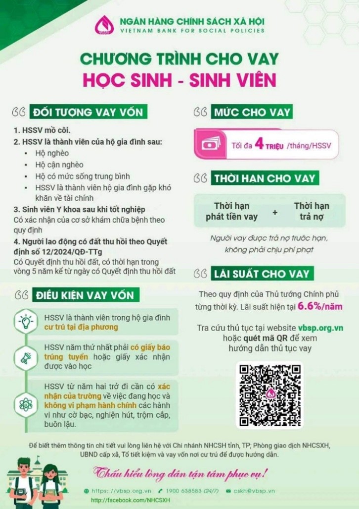 TÍN DỤNG CHÍNH SÁCH – ĐIỂM TỰA VỮNG CHẮC, TIẾP SỨC HỌC SINH, SINH VIÊN ĐẾN TRƯỜNG
