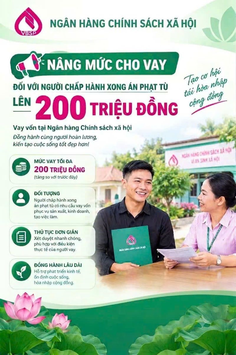 Tín dụng chính sách đối với Người chấp hành xong án phạt tù là “Điểm tựa vững chắc cho người hoàn lương trở về làm lại cuộc đời”