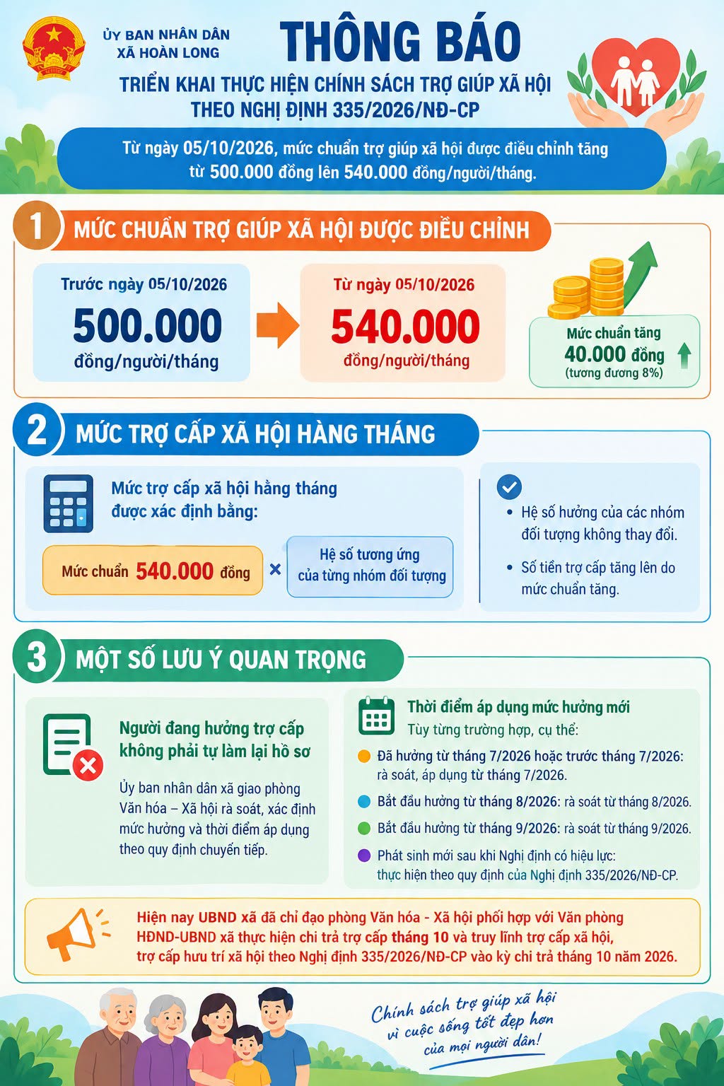 TĂNG MỨC TRỢ CẤP XÃ HỘI THEO NGHỊ ĐỊNH SỐ 335/2026/NĐ-CP - BÀ CON XÃ HOÀN LONG CẦN BIẾT! 